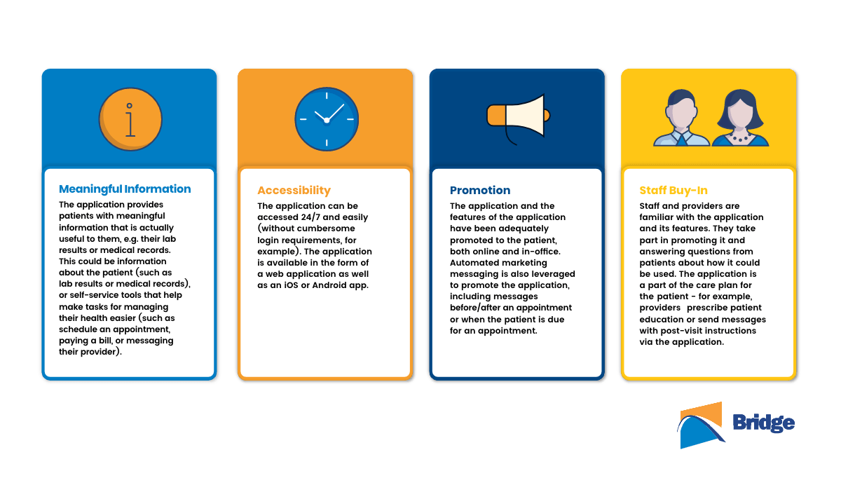 pillars for a successful patient engagement platform
